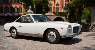 1963 Lancia Flaminia 3C 2.8 Coupe Speciale