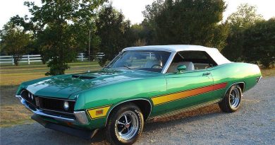 1971 Ford Torino GT Convertible
