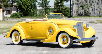 1935 Lincoln K Convertible Roadster