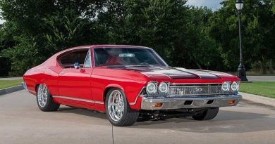 1968 Chevy Chevelle SS