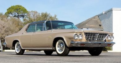 1963 Chrysler New Yorker Salon