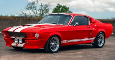 1968 Mustang Eleanor Tribute
